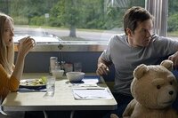 Ted 2