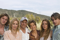 Las Reglas de Georgia