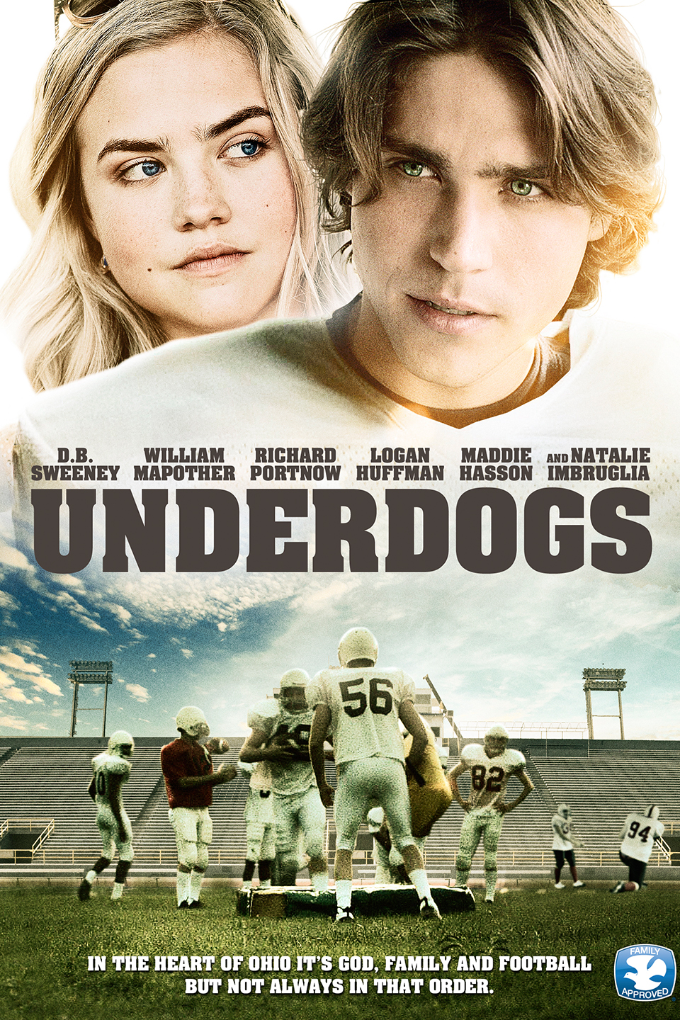 American Underdog - Rotten Tomatoes