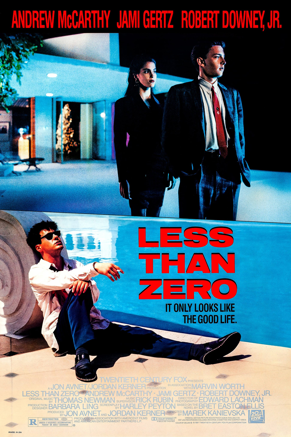 What S Less Than Zero Called