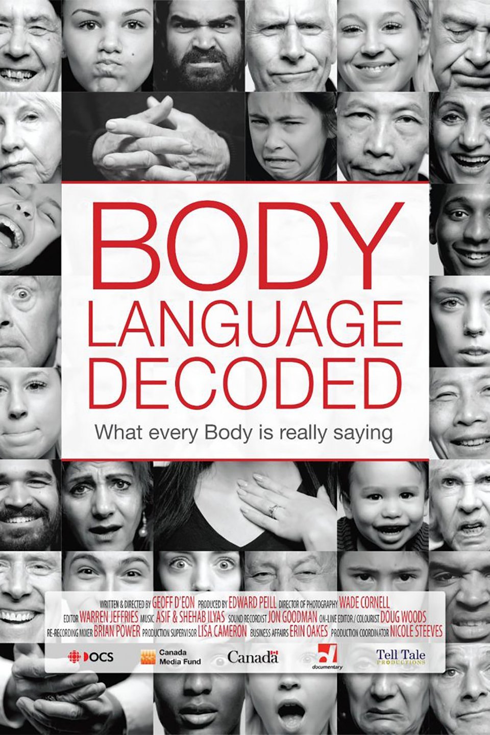 Body Language Decoded The Complete Term And Its Meaning - o4ghcz8