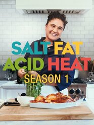 Salt Fat Acid Heat Rotten Tomatoes