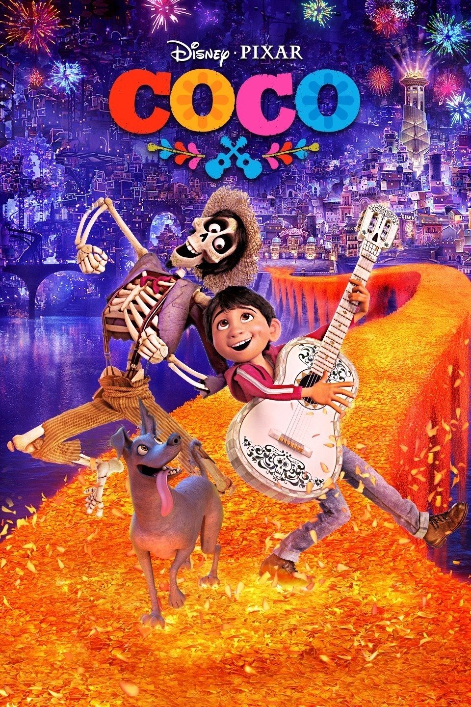 Coco 2017 Plot