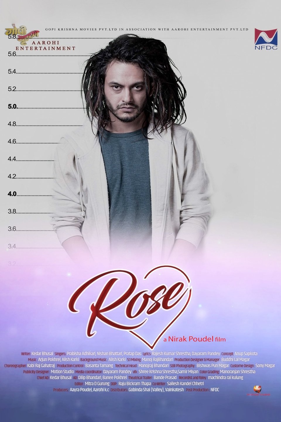 Rose - Rotten Tomatoes