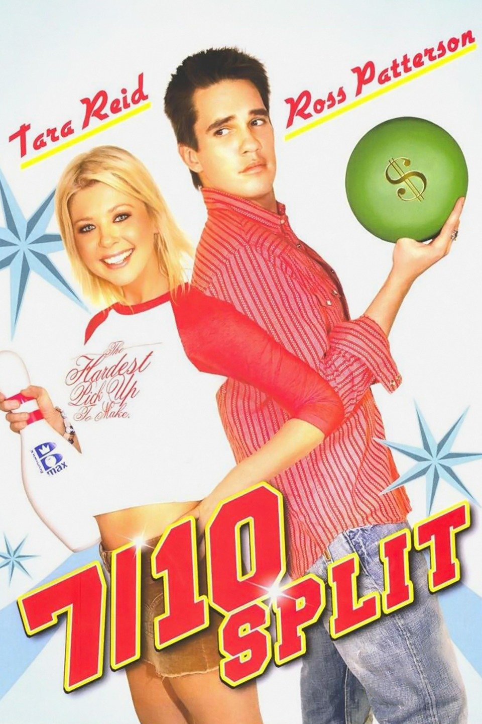 710 Split Pictures Rotten Tomatoes