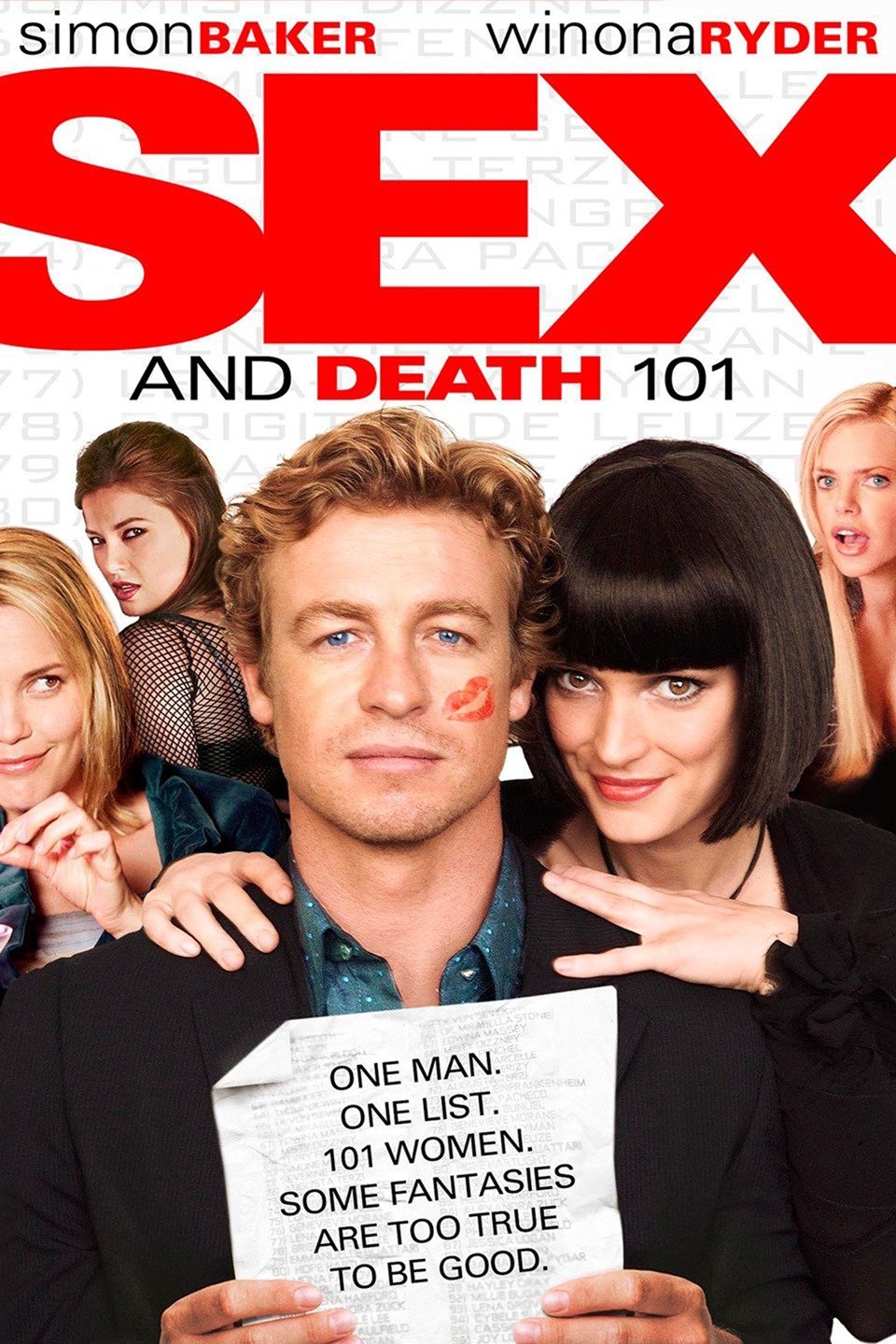 Www Sxx Vidio Com - Sex and Death 101 - Rotten Tomatoes