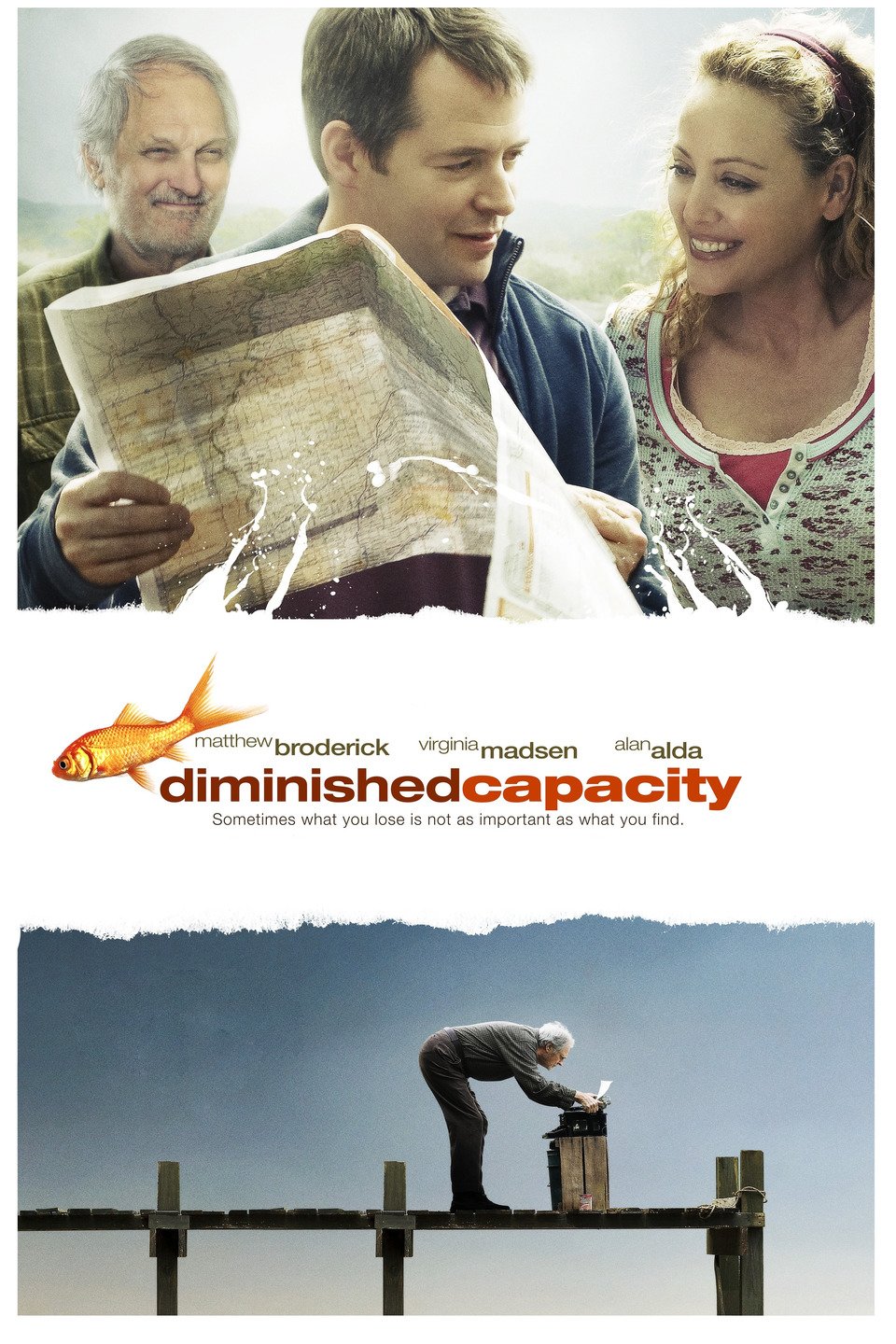 Other Words For Diminished Capacity