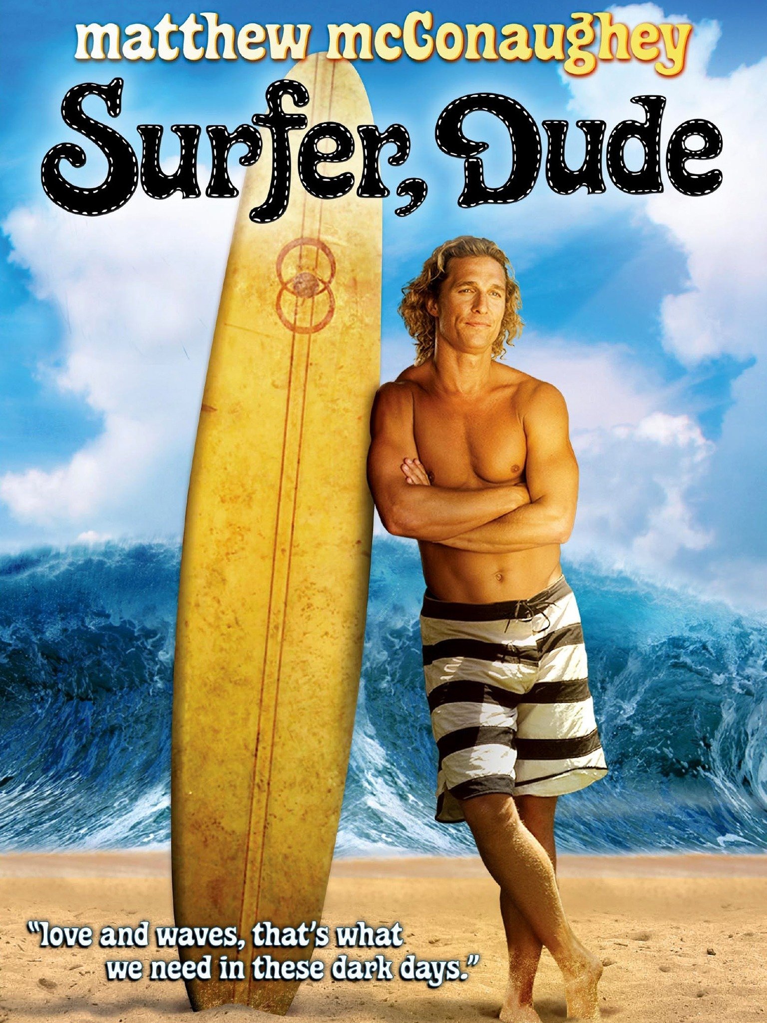 Surfer Dude 2008 Rotten Tomatoes