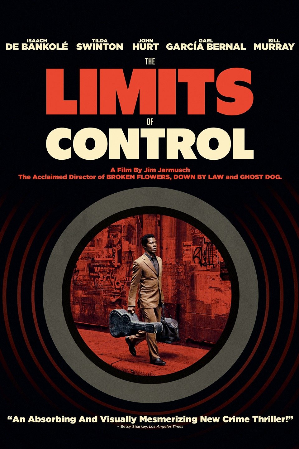 the limits of control ok ru