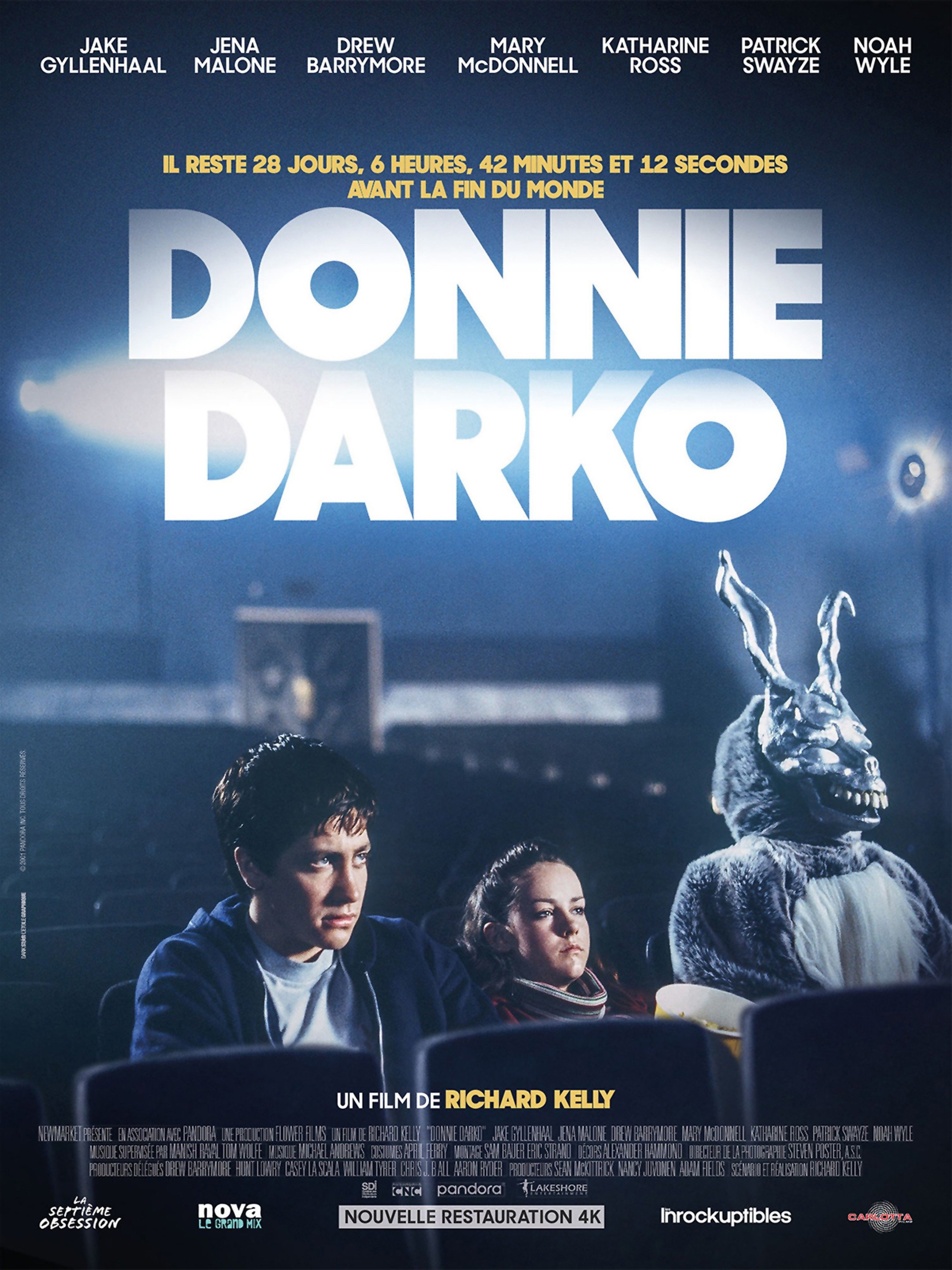 Donnie Darko 2001 Rotten Tomatoes