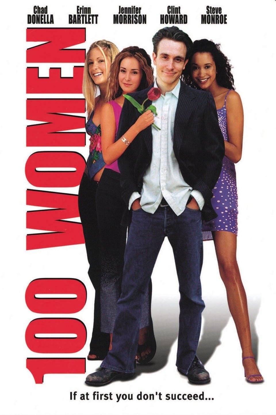 Erinn Bartlett Shallow Hal