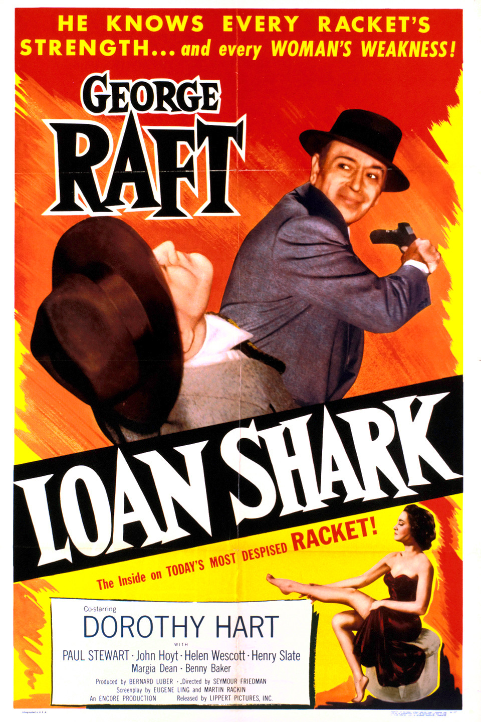 Loan Shark 1952 Rotten Tomatoes