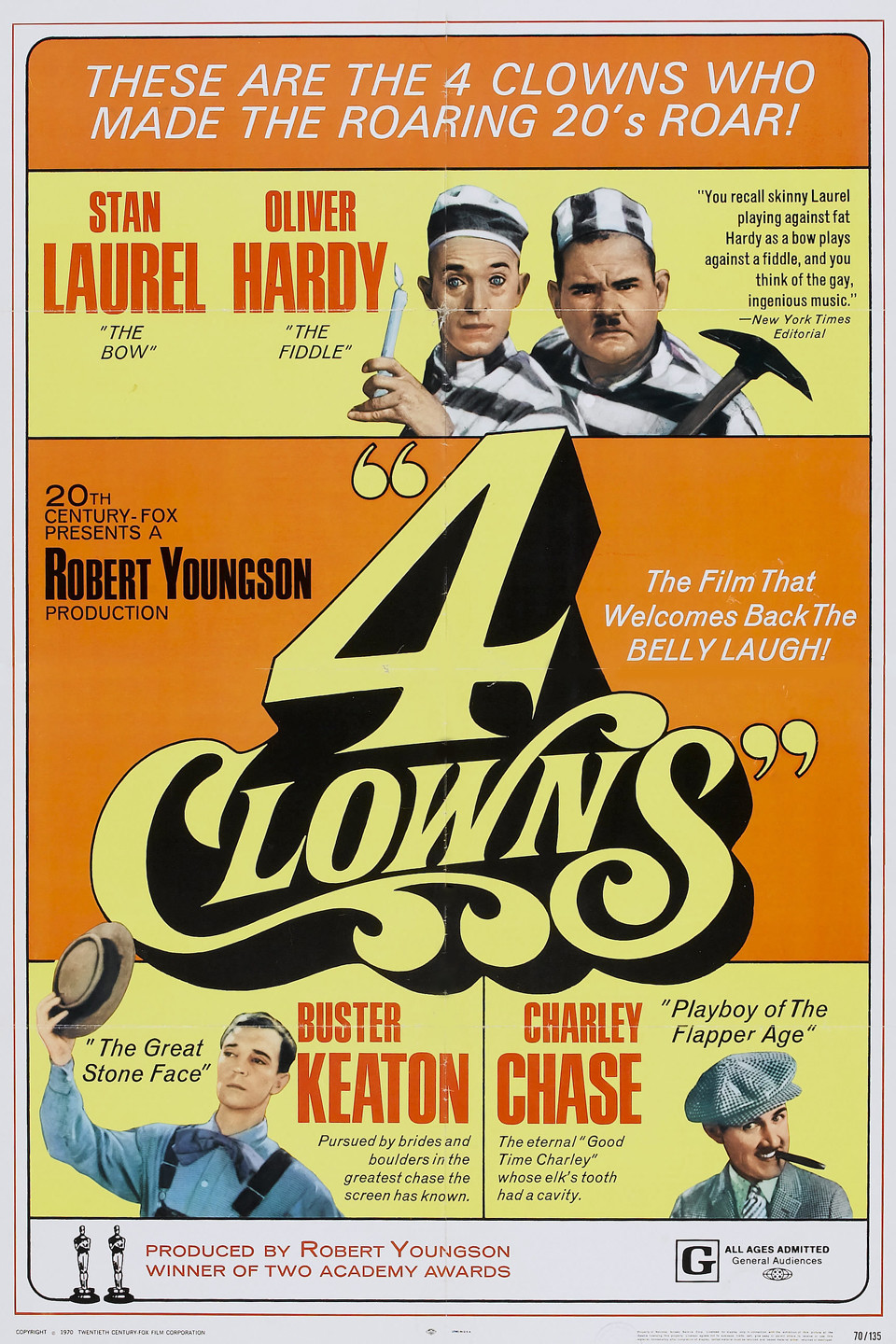 Four Clowns Pictures - Rotten Tomatoes