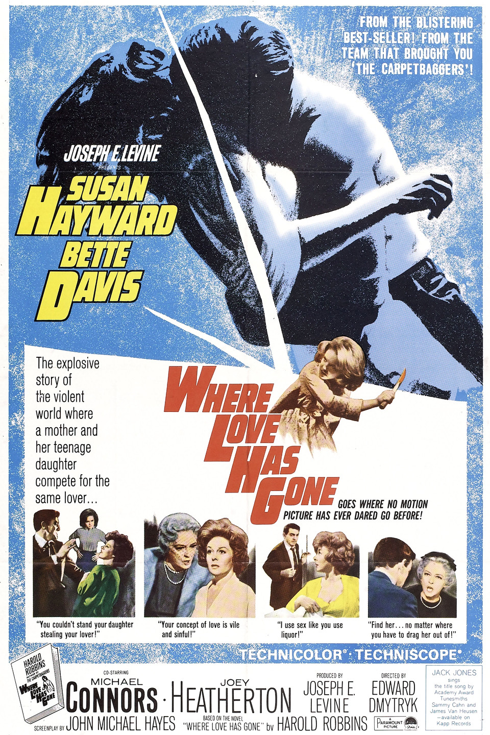 Where Love Has Gone Rotten Tomatoes