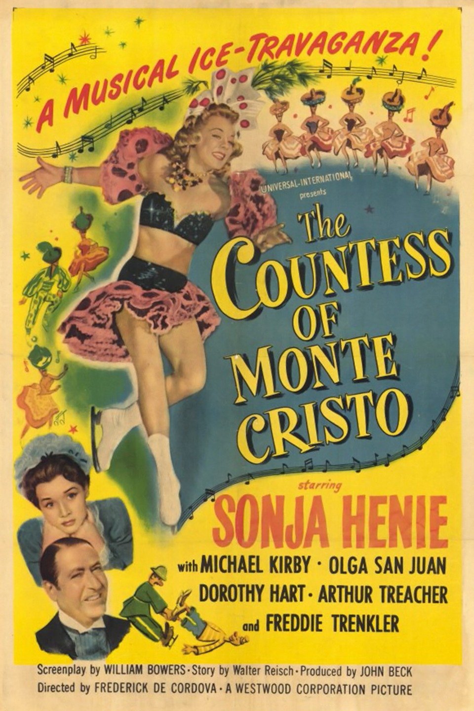 The Countess of Monte Cristo Rotten Tomatoes