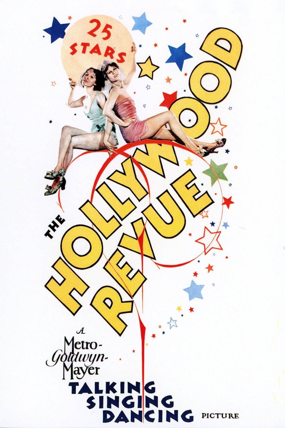 The Hollywood Revue Rotten Tomatoes