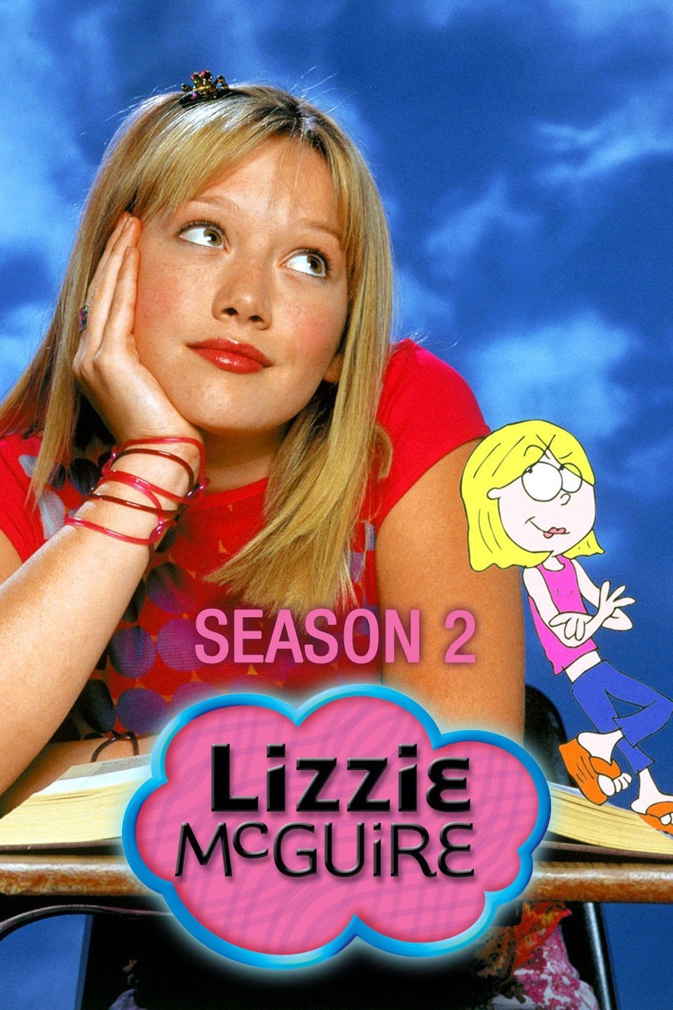 Lizzie McGuire - Rotten Tomatoes