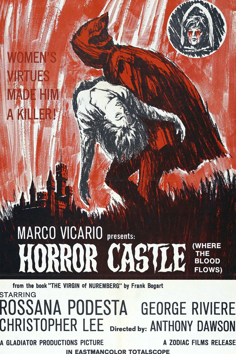 Horror Castle Pictures Rotten Tomatoes