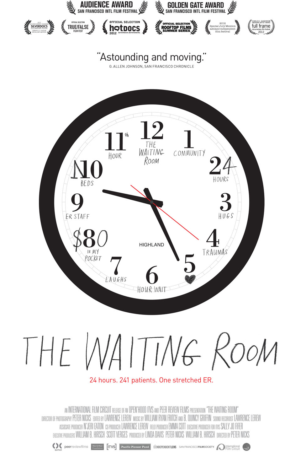 The Waiting Room - Rotten Tomatoes